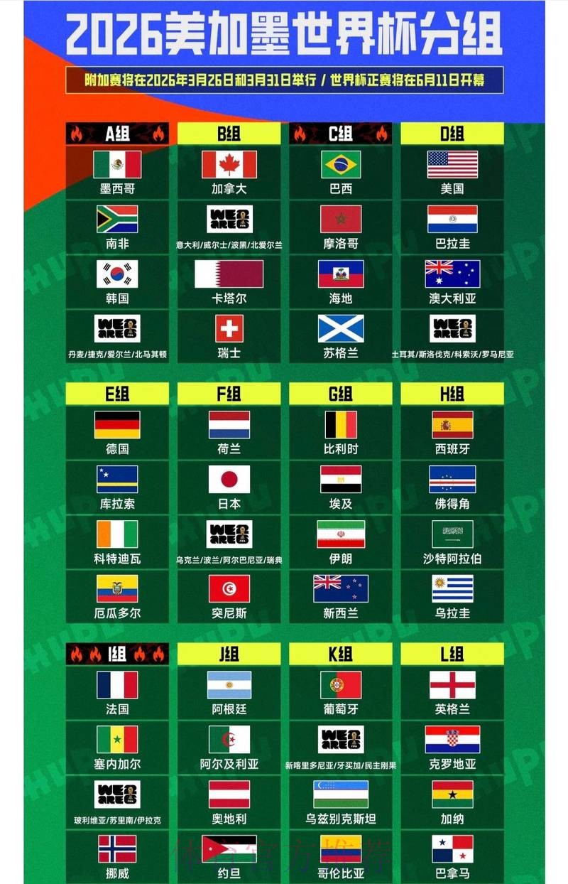 2026世界杯下注手机最佳